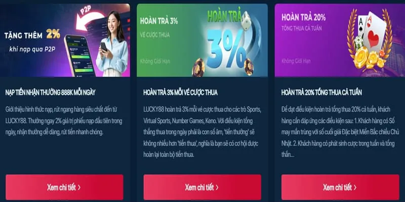 Cập Nhật Khuyến Mãi Hấp Dẫn Nhất
